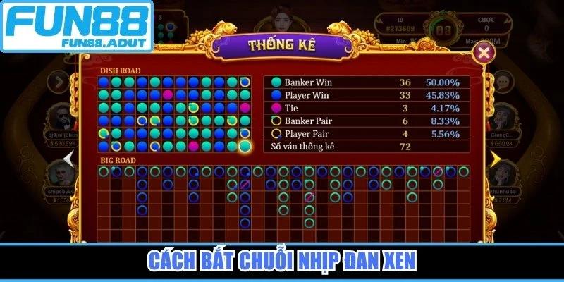 Cách bắt chuỗi nhịp đan xen