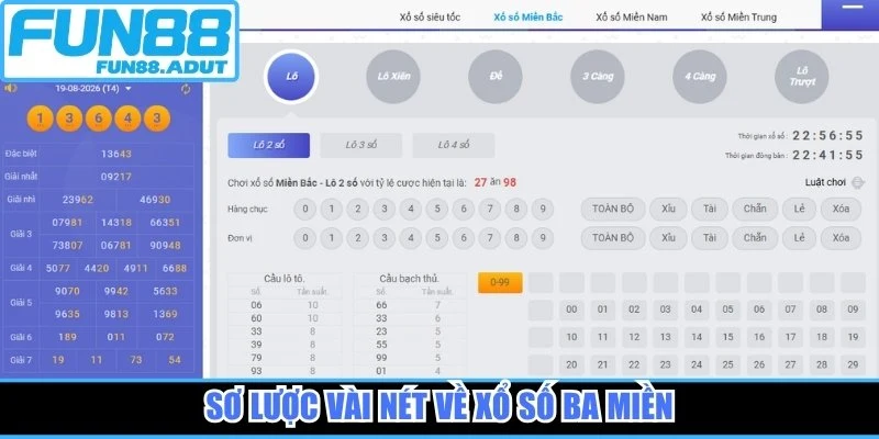 Sơ lược vài nét về xổ số ba miền