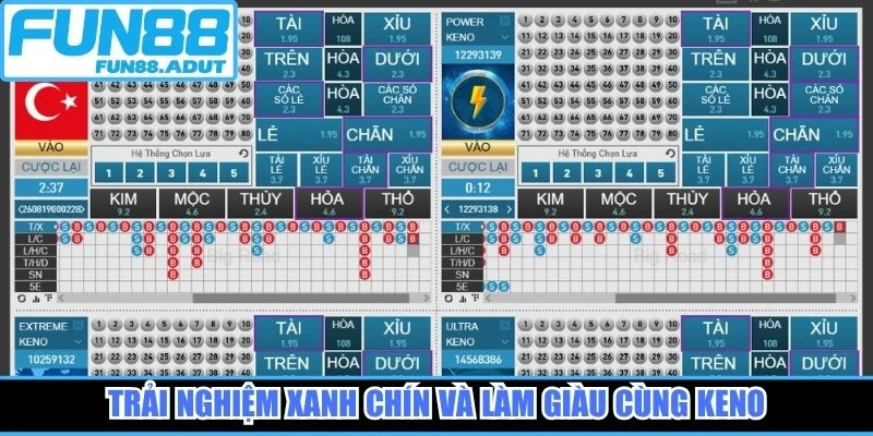 Trải nghiệm xanh chín và làm giàu cùng Keno